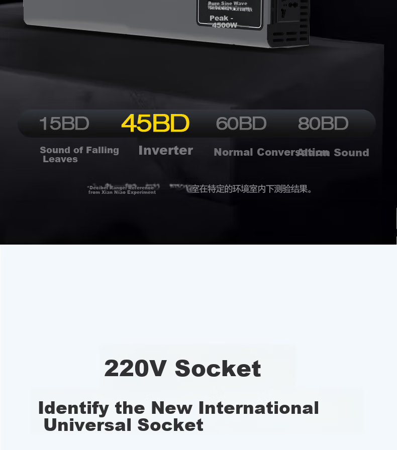 XIANNIAO Inverter, High-Power 72V to 220V Pure Sine Wave, 2300W Battery Tricycle Power Supply for Street Vendors' Use 28