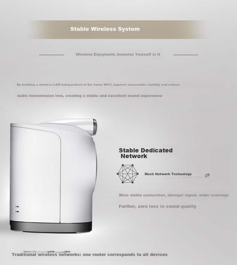 Baohuaweijian Formation Duo Wireless Home Bluetooth Bookshelf Speaker, B&WHIFI Home Theater High-Fidelity Sound System Gift, White 10