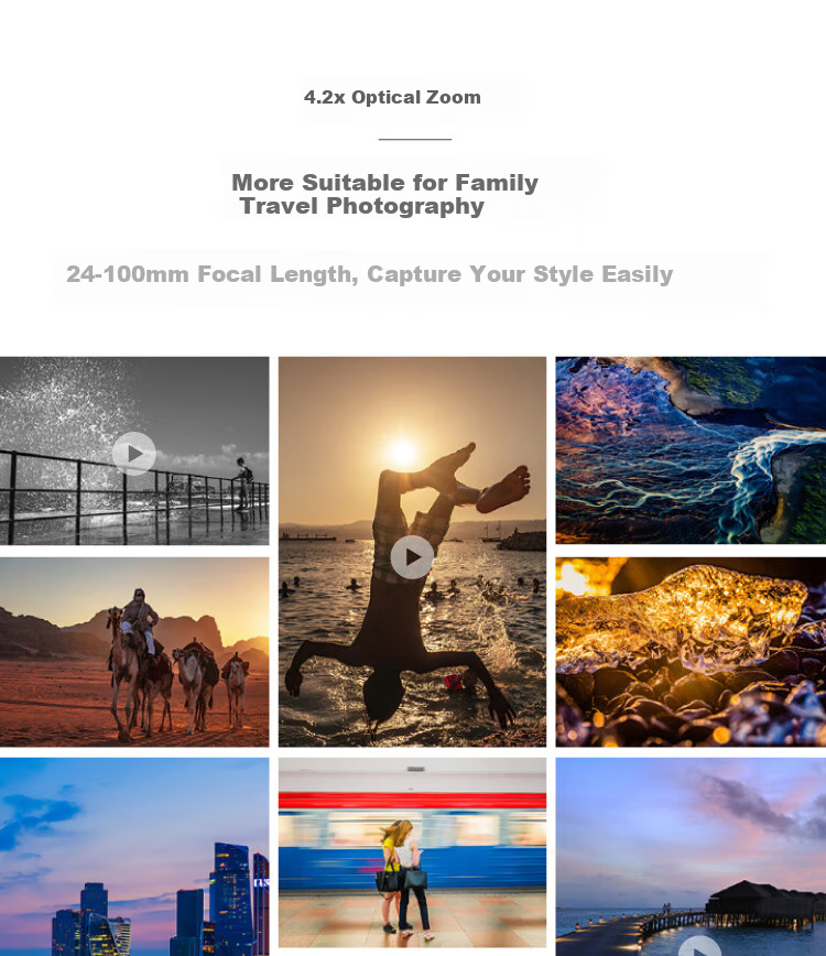 Canon PowerShot G7 X Mark III G7X3 Professional Digital Camera, 4K Vlog Video, Portable Home Travel High-Definition Beauty Camera, Gift Package Versio 5