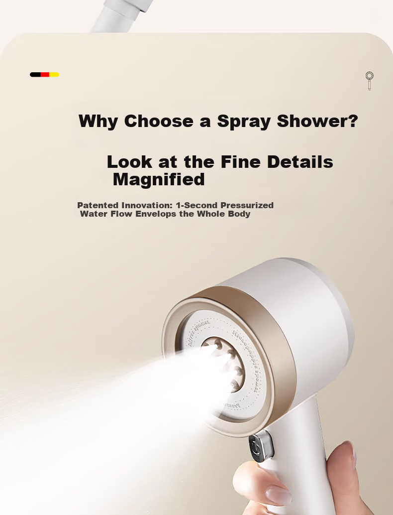HOMK [Germany] Shower Head LP Series, High-Pressure Filtered Shower, Bathroom Bathing High-Pressure Single-Head Sprayer, LP79 13
