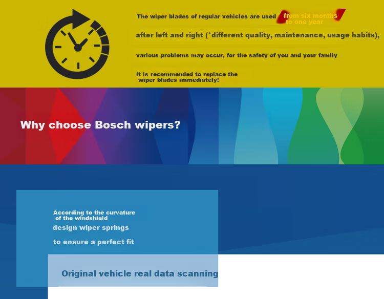 BOSCH Shenyi Six-In Wiper Blade, 32/28 (For Peugeot 3008/Citroen C4 Picasso) 8
