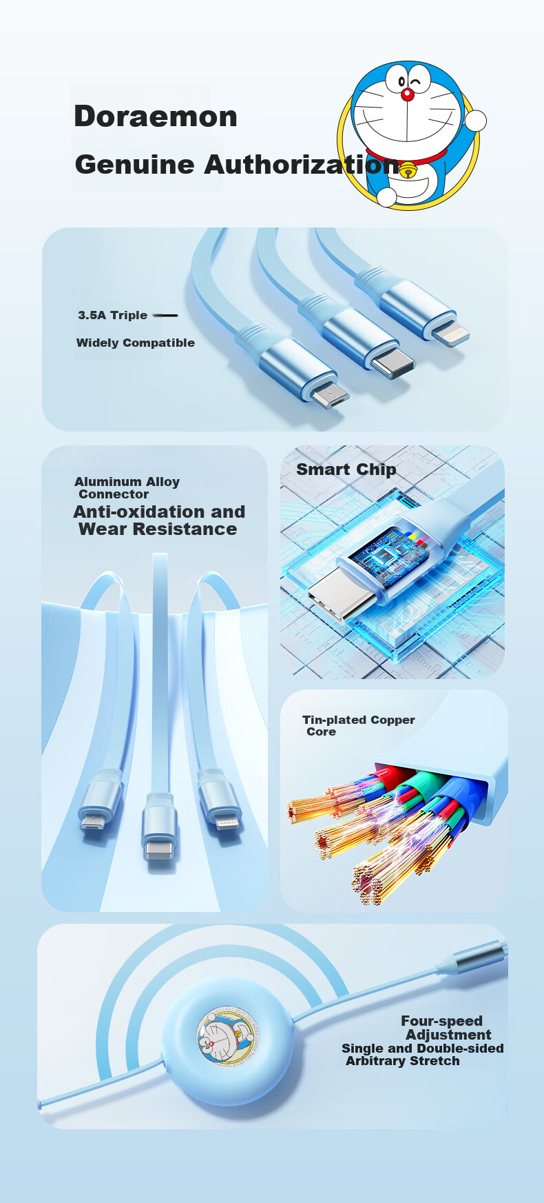 ROCK Doraemon Data Cable, Three-In Charging Cord, One-To Retractable Fast Charging, 3.5A Car Charger for IPhone, Apple 18 Pro Max/17/16, Huawei, Android Phones 2