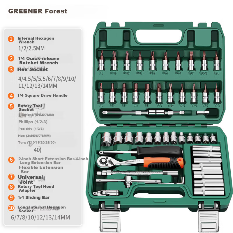 GREENER 83-Piece Professional Auto Repair Tool Set Ratchet Wrench Set with Toolbox Combination and Open-End Wrenches Full Home Repair Kit 10