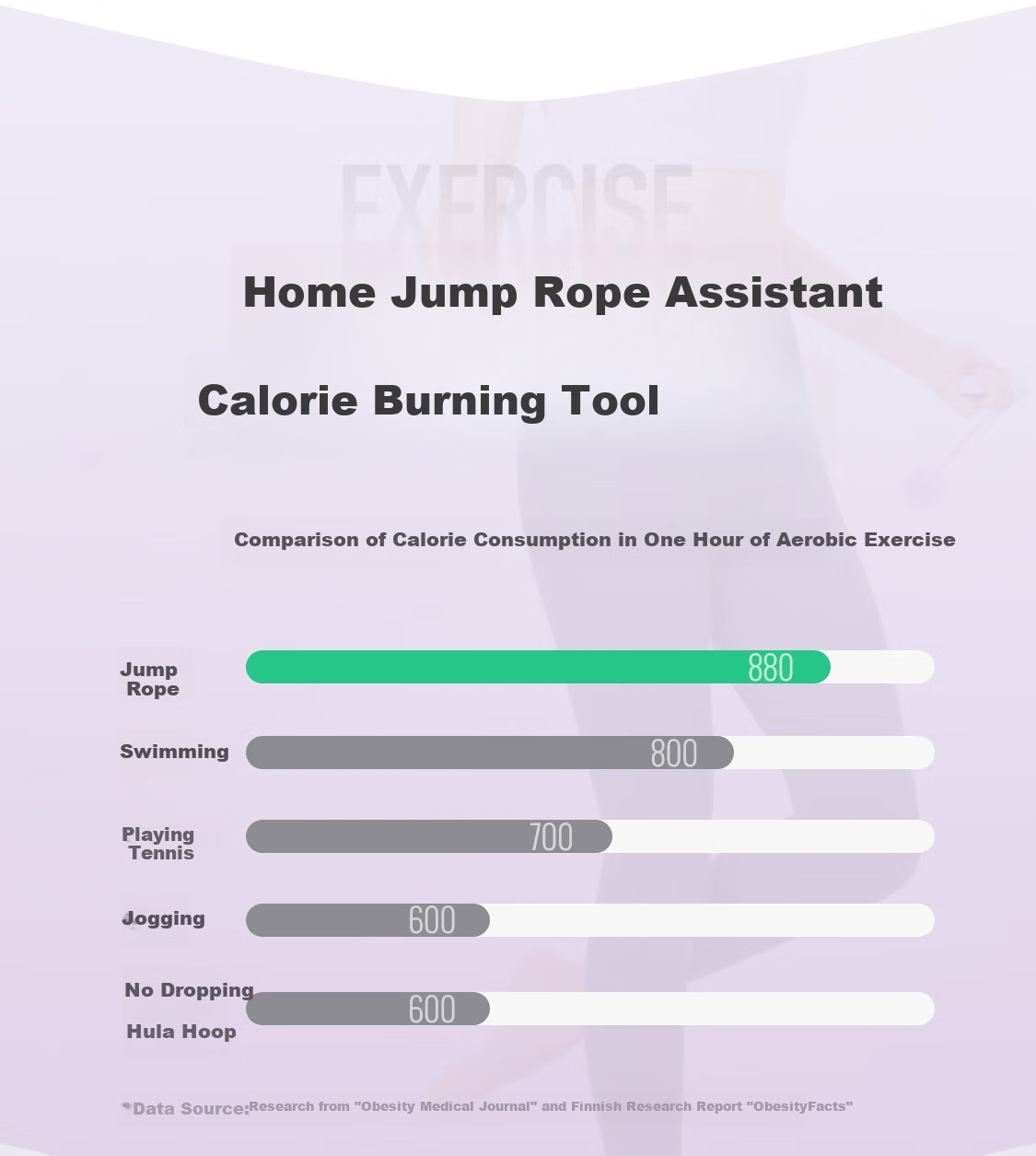 Keep Round Cordless Jump Rope Mat, Soundproof Thickened Shock-Absorbing Indoor Fitness Exercise Non-Slip Floor Mat for Home Use, 10mm 6