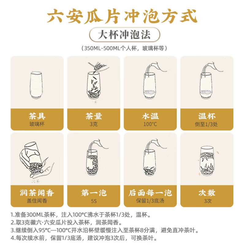 徽六绿茶六安瓜片茶叶礼盒240g 特一级2025新茶雨前头采 送领导送长辈