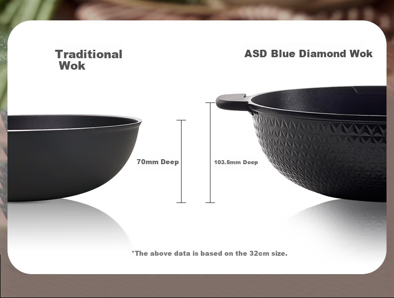 ASD Wok 32cm Blue Diamond Non-Stick Pan for Home Use, Wear-Resistant Flat Bottom Thickened Magnetic Bottom Stir-Fry Pan Universal CL32A21WGT 10