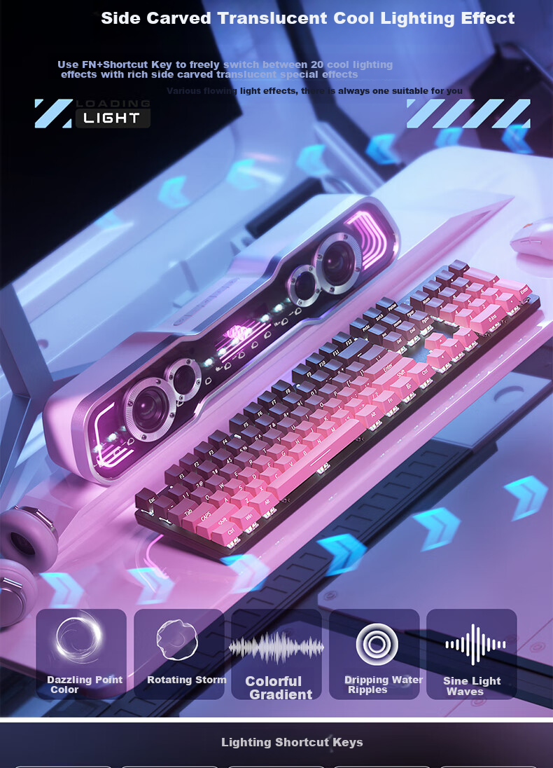 HP Mechanical Keyboard, Wired for Office, E-Sports And Gaming, Compatible with Desktop And Laptop Computers, Side-Engraved Gradient Blackberry Pink White Light Blue Switches, 104 Keys 3