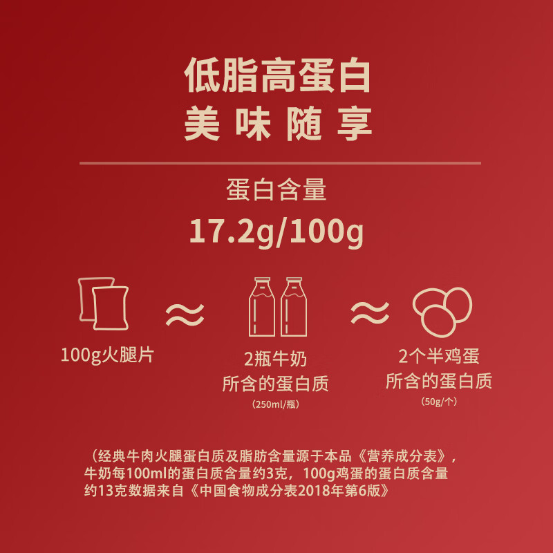 万威客 经典牛肉火腿150g 火腿片早餐三明治午餐肉香肠牛肉熟食烧烤食材