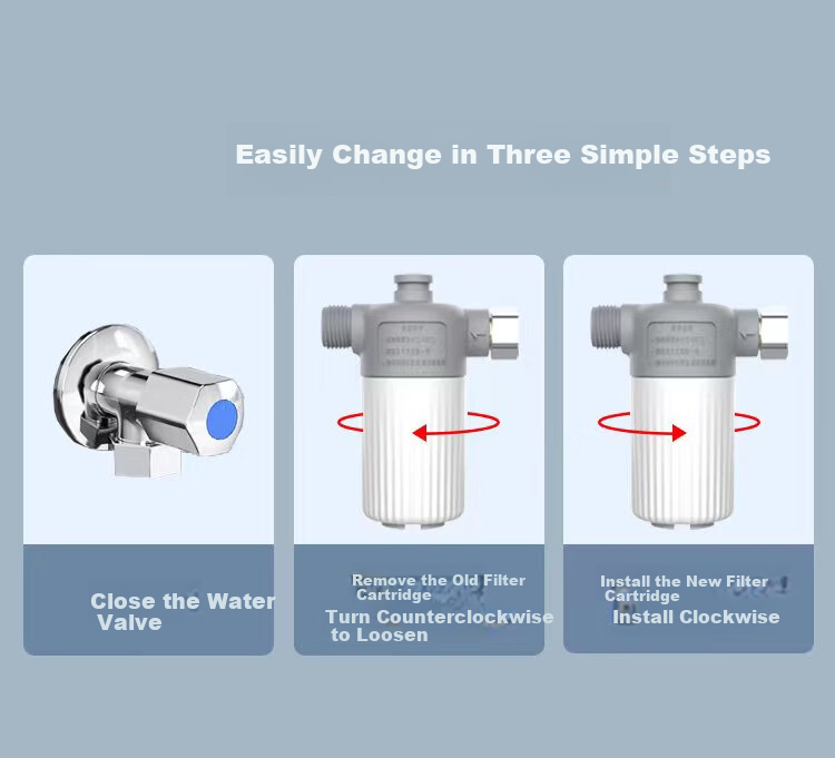 JD Original Smart Toilet Filter Cartridge, Compatible with Heijing Series / Daibaixing Series Intelligent Toilet [PJ] 2