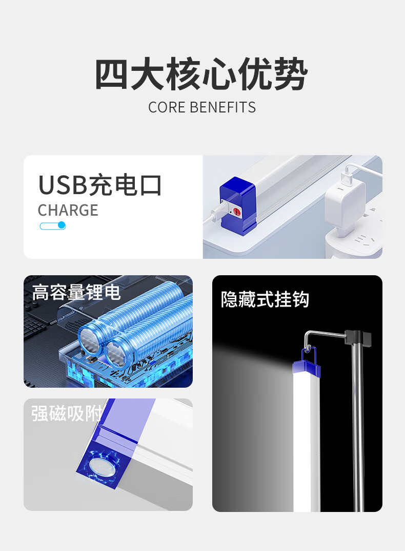 Bote LED Rechargeable Work Light Portable Wireless Magnetic Car Repair Maintenance Lamp 17CM Three-Level Dimming [1200mAh] 1