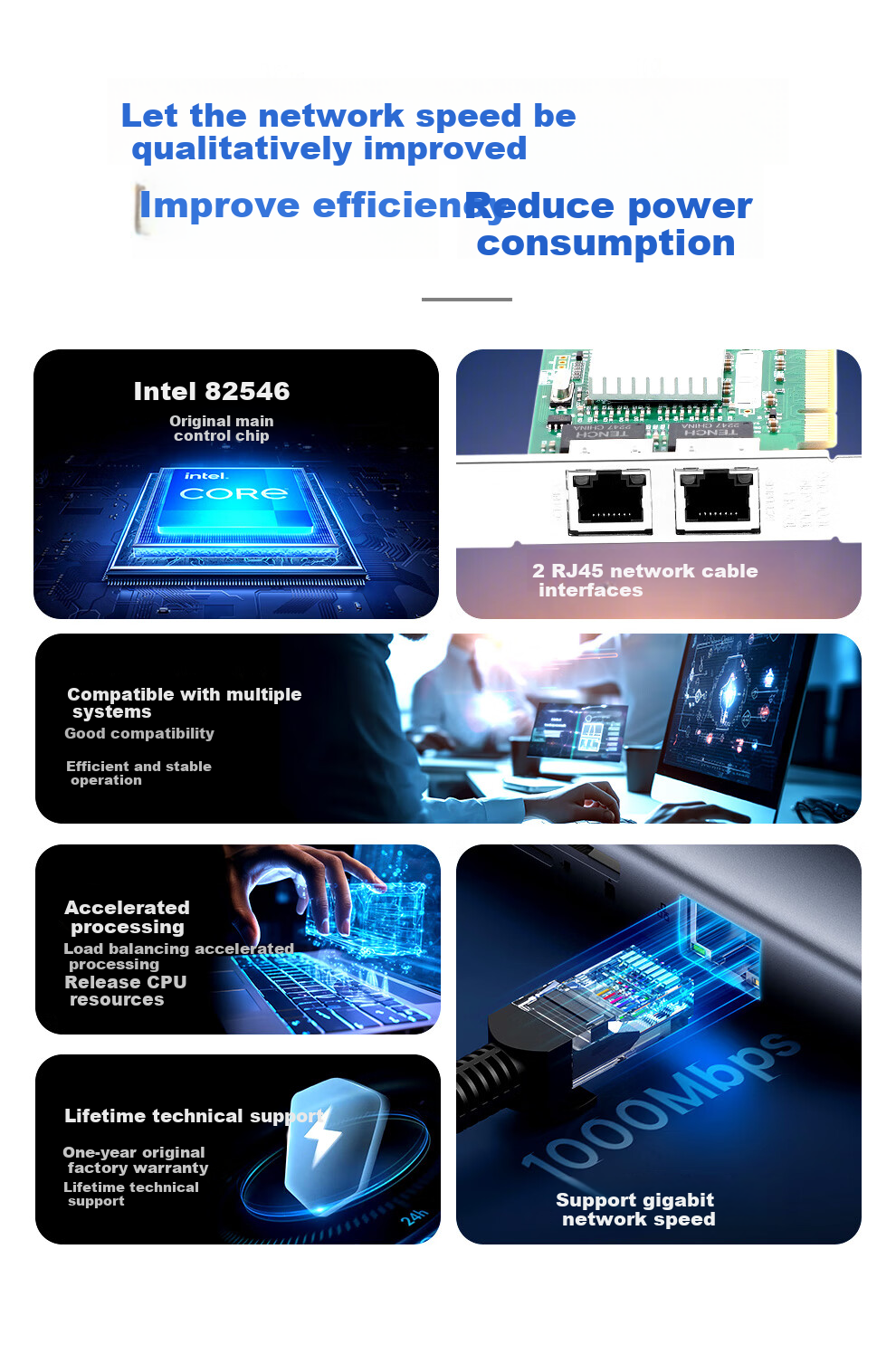 FLYBISH NA546-T2 PCI Dual-Port 8492mt Gigabit Network Card Server Card Industrial Control Machine Intel 82546 Chip Aggregation Soft Router ROS without Disk 1