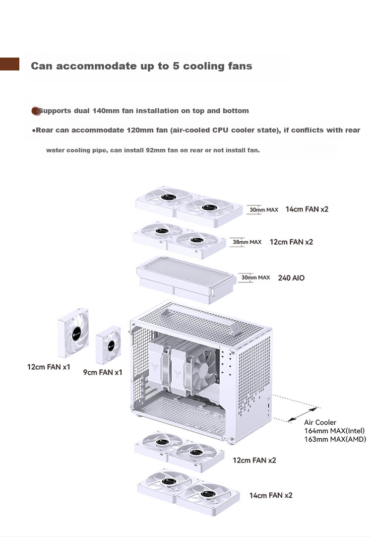 JONSBO Z20 White MATX Case (Approximately 20L, Detachable Handle, 240mm Radiator Support, 163mm Air Cooling, ATX Power Supply, Long Graphics Card, Type-C) 21