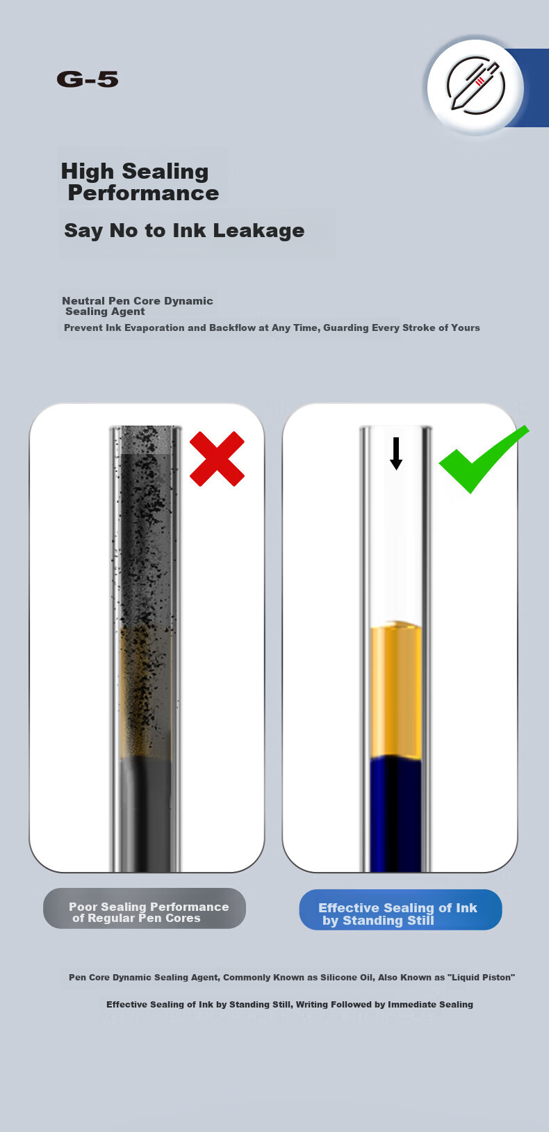M&G Navy Blue 0.5mm Retractable Full Needle Tube Gel Pen Refill, Signature Pen Refill, Ink Pen Refill K35/S01/S08 Compatible with 9018B1, 20 Pieces 2