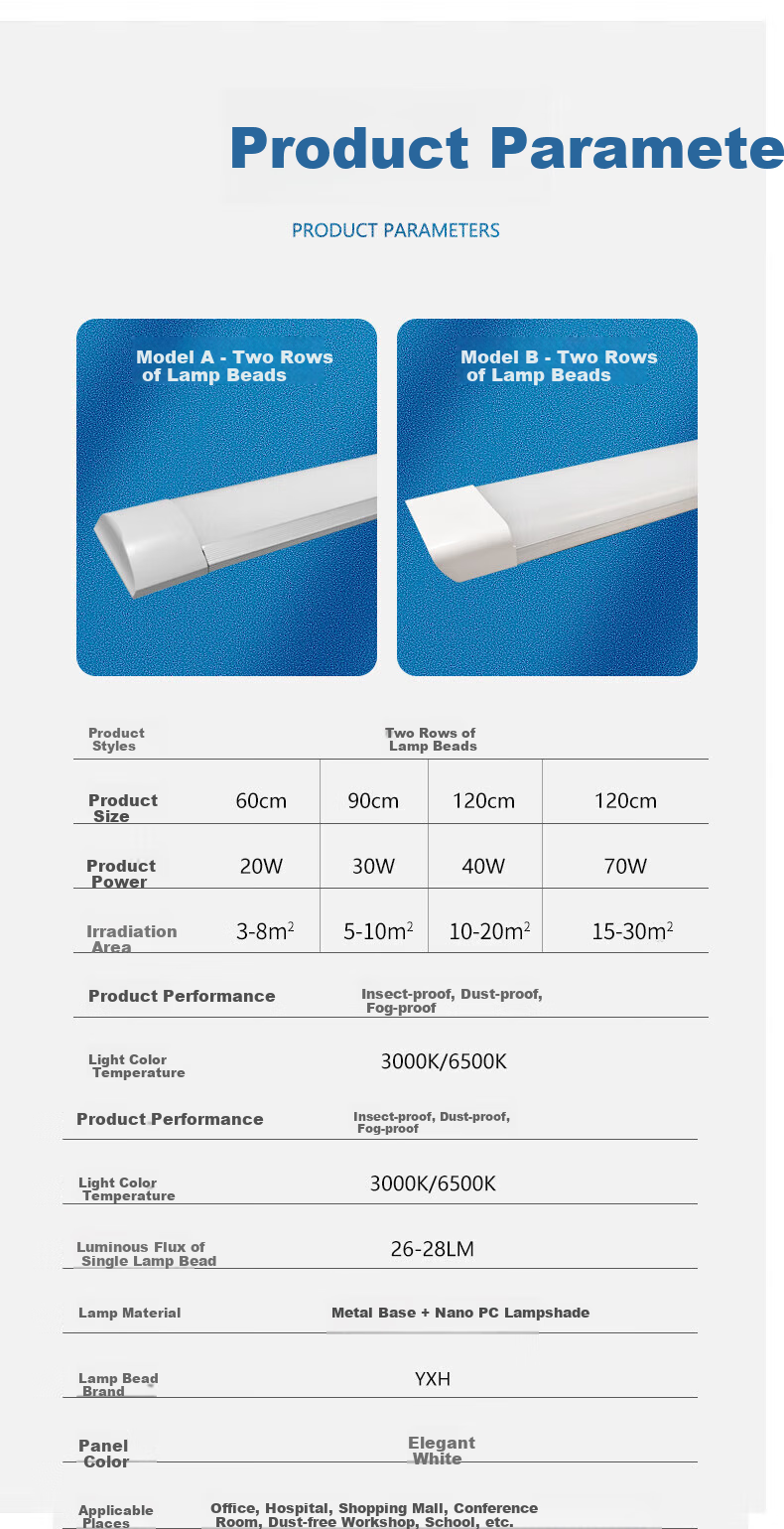 Desheng Waterproof, Dustproof, And Shockproof LED Tube Light Integrated Strip Light Display Cabinet Daylight Lamp Engineering Ultra-Bright Energy-Saving Park Lighting Light Arc-Shaped Model - 0.9 Meter - White Light 11