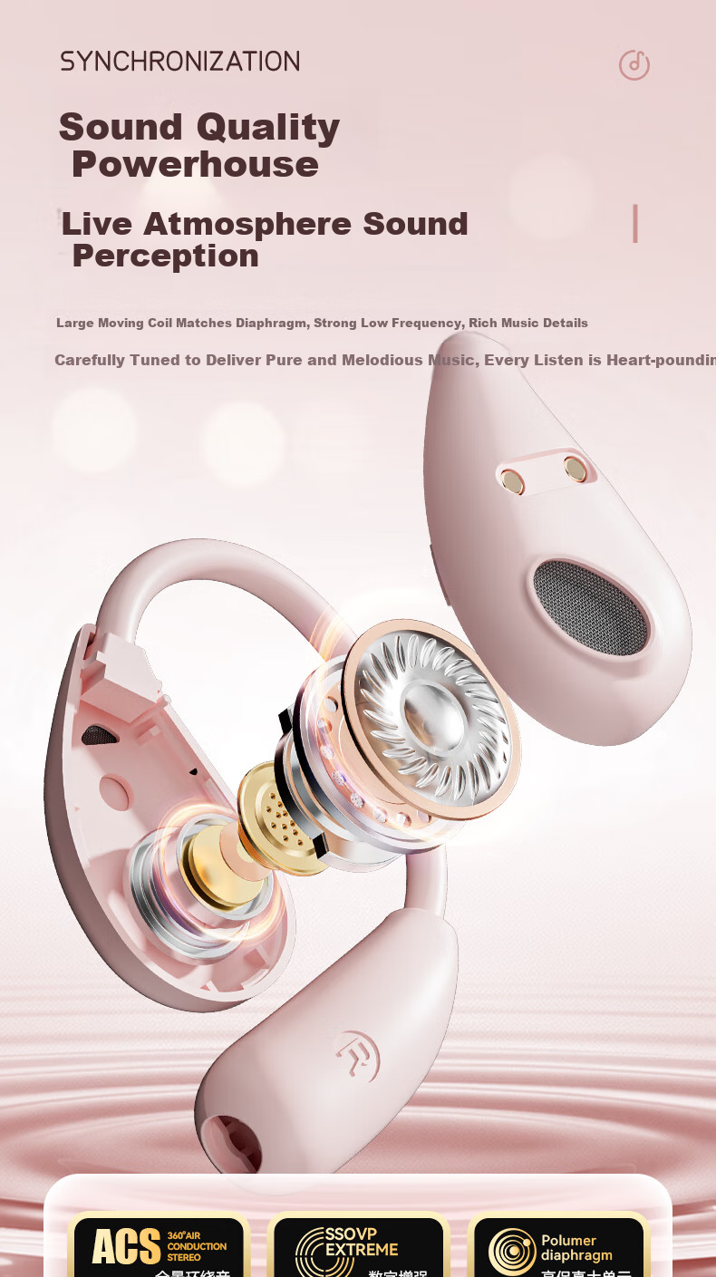 CLAISON [2025 New Model | Berlin Voice] Bluetooth Earphones, Over-Ear Bone Conduction Concept, Open Wireless Non-In Sports Running Noise-Cancelling Ear Clip Style M95-Yuan White 6