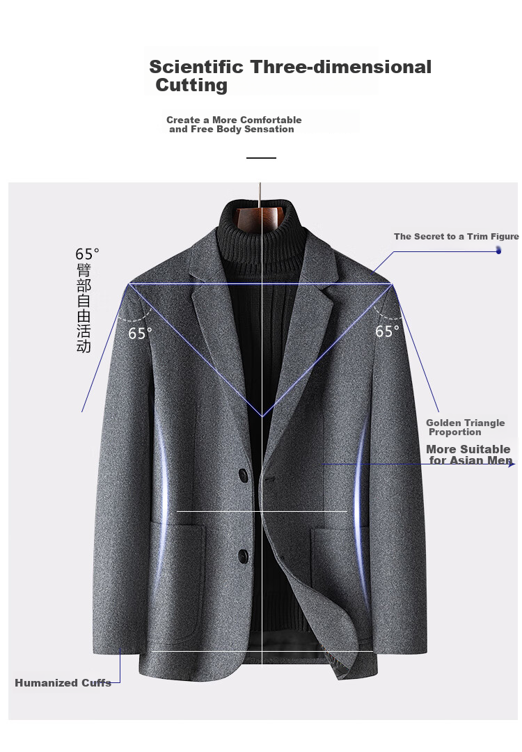 SHANSHAN Wool Blazer Jacket for Men Autumn Winter Warm Easy-Care Dad Style Work Commute Single-Breasted 5