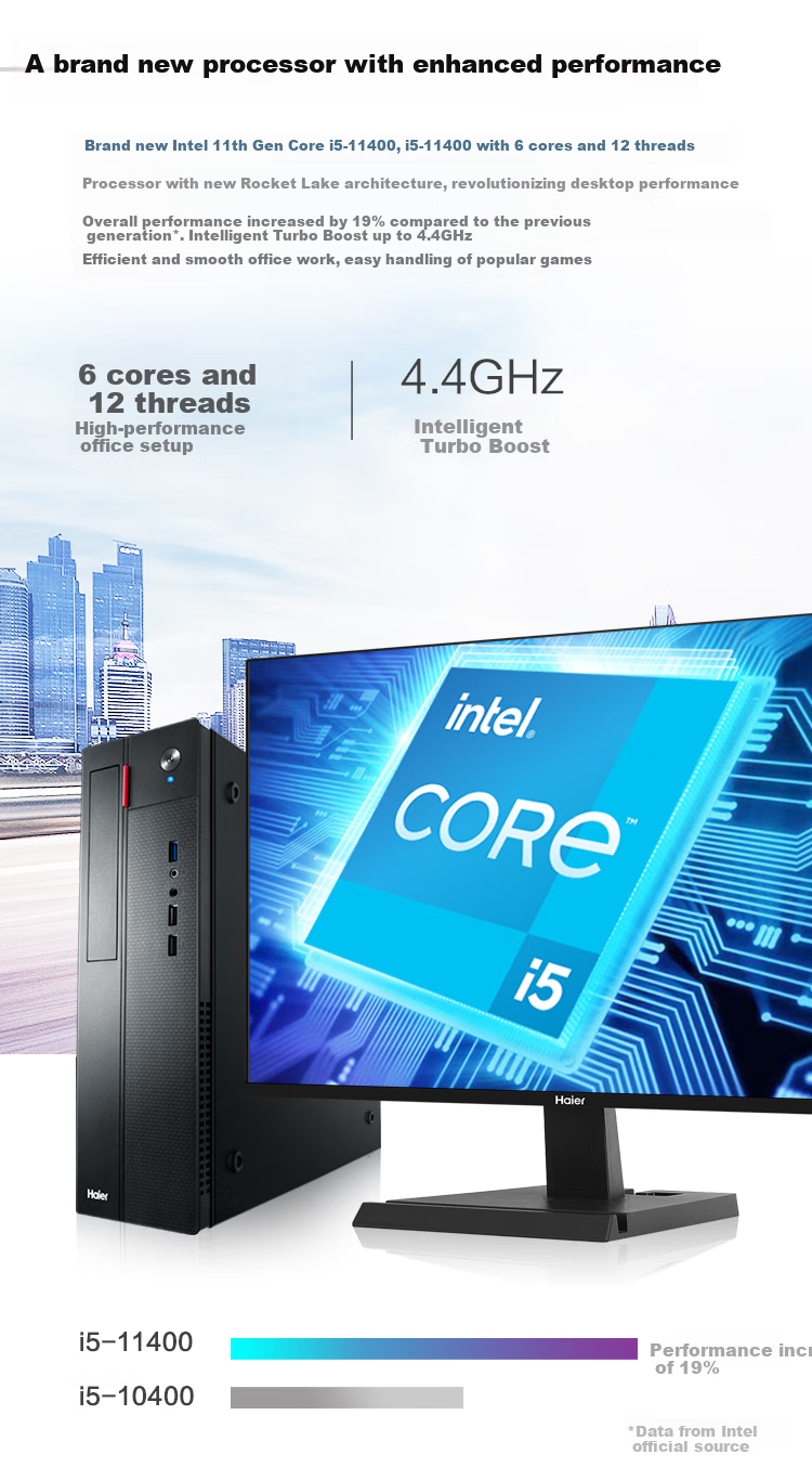 Haier Tianyue K9 High-Performance Business Desktop Computer (13th Gen I7-13620H, 16GB RAM, 1TB Storage) + 23.8-Inch Monitor 2