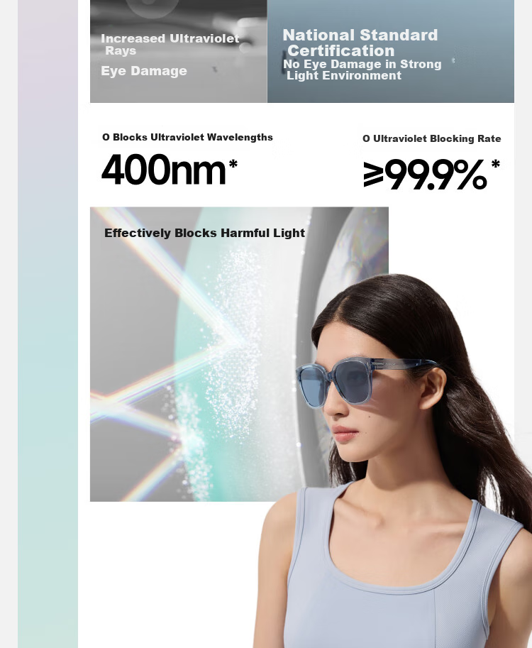 Beneunder Polarized Sunglasses for Men and Women Cycling Driving UV Protection Outdoor FD014 9