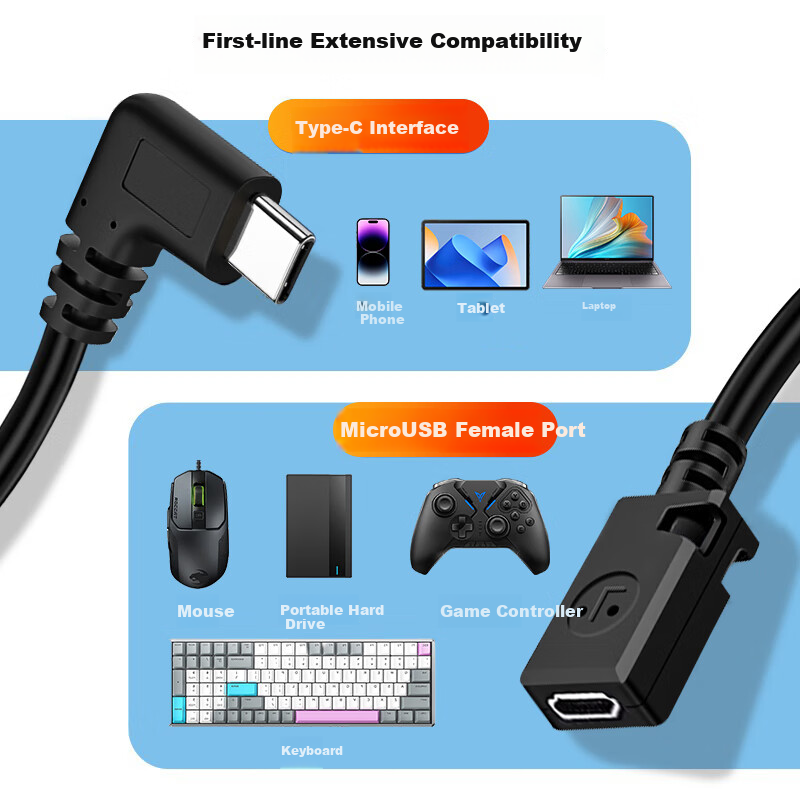 Адаптер BURLEFRAN Micro USB (розетка) на Type-C (штекер) 90-градусный