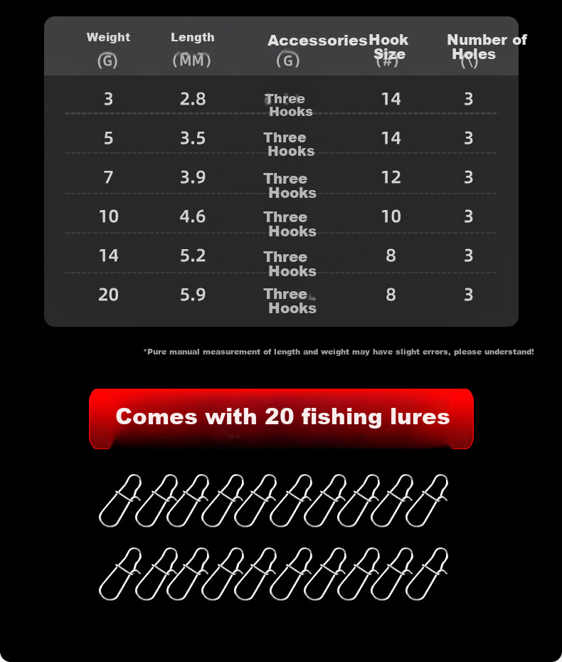 Erciyuan Lure, Long-Casting Iron Plate VIB, Full Water Layer Search Bait, Freshwater And Saltwater Versatile Lure, 20g 7