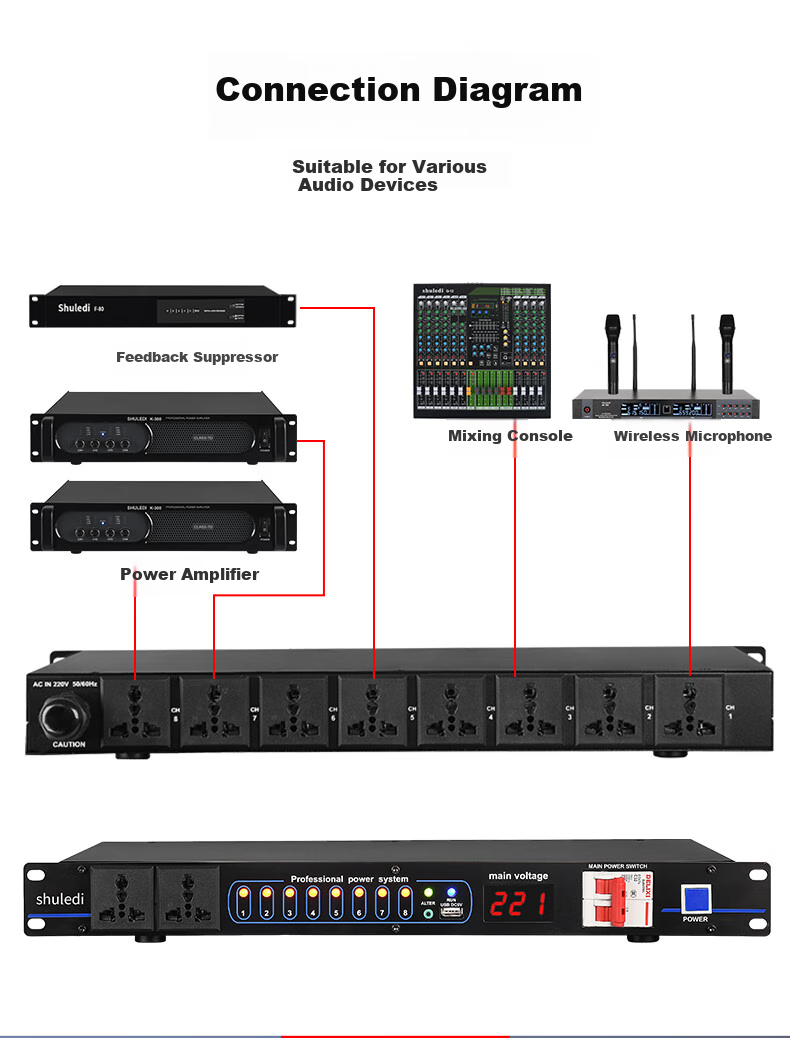 Shuledi D-20 Domestic Professional 8-Channel Power Sequencer with Filter, Independent Power Manager with Switch, Voltage Display, Stage Power Protector Controller for Meetings And KTV Audio Systems 9