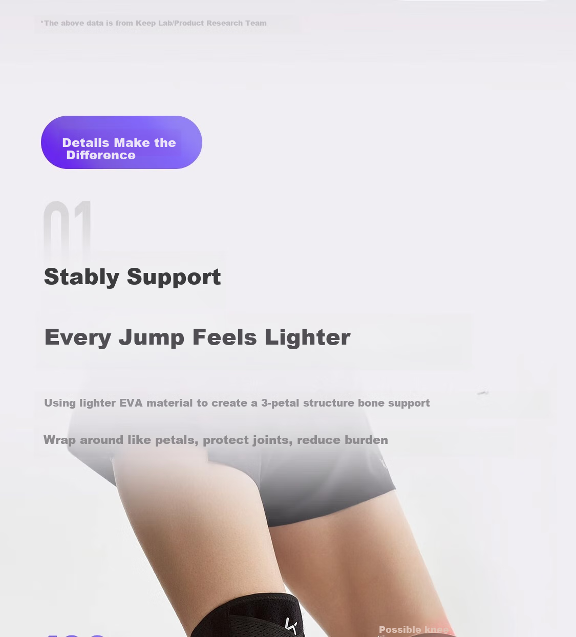 Keep Knee Brace, Sports Knee Support, Meniscus Injury, Warmth, Arthritis, Badminton, Hiking Knee Joint Protector 3