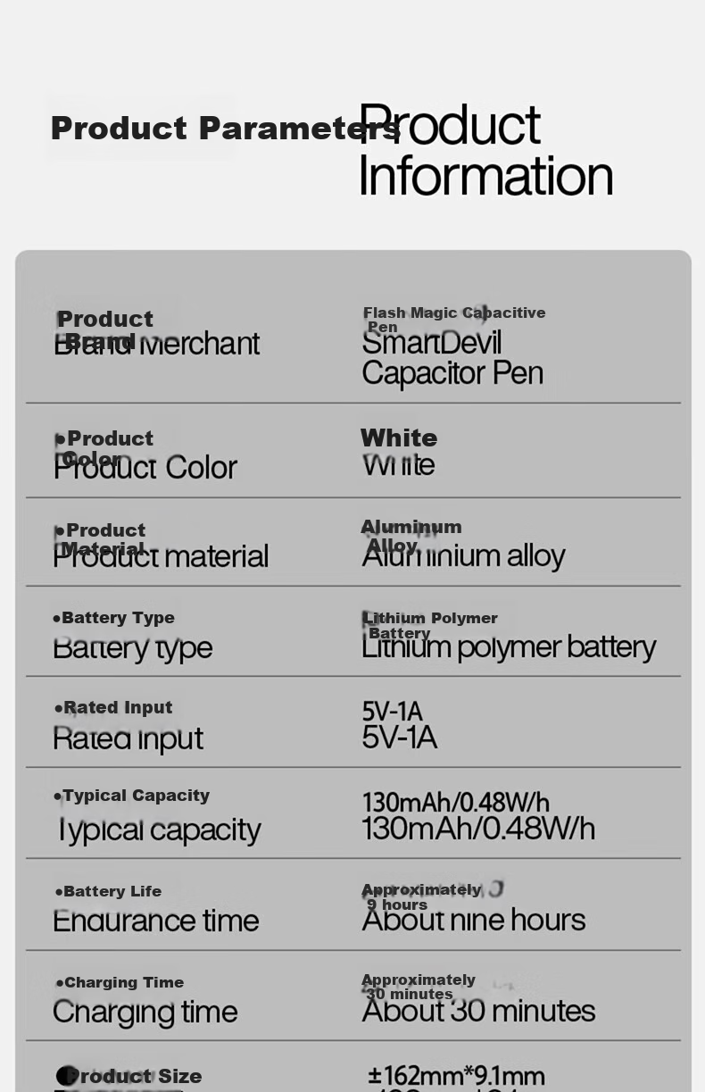 Shanmo Capacitive Stylus Compatible with IPad 2026 Pro/Air/Mini, Apple Pencil Alternative, Second-Generation Anti-Mistouch Writing And Touch Pen with Light Display on Body 26