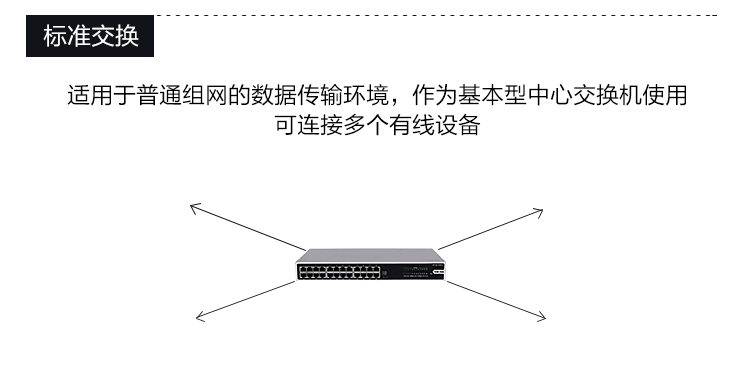 标准交换.gif