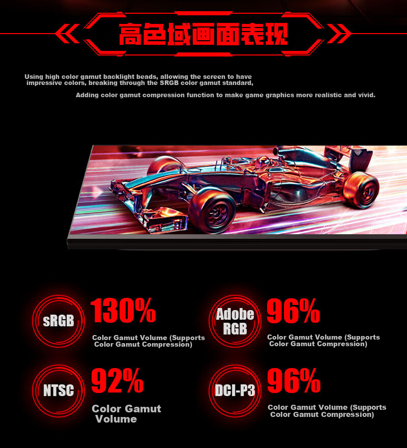 Panda 23.8-inch 240Hz Fast IPS 1ms GTG 110% sRGB Low Blue Light Gaming Monitor P24F6 5