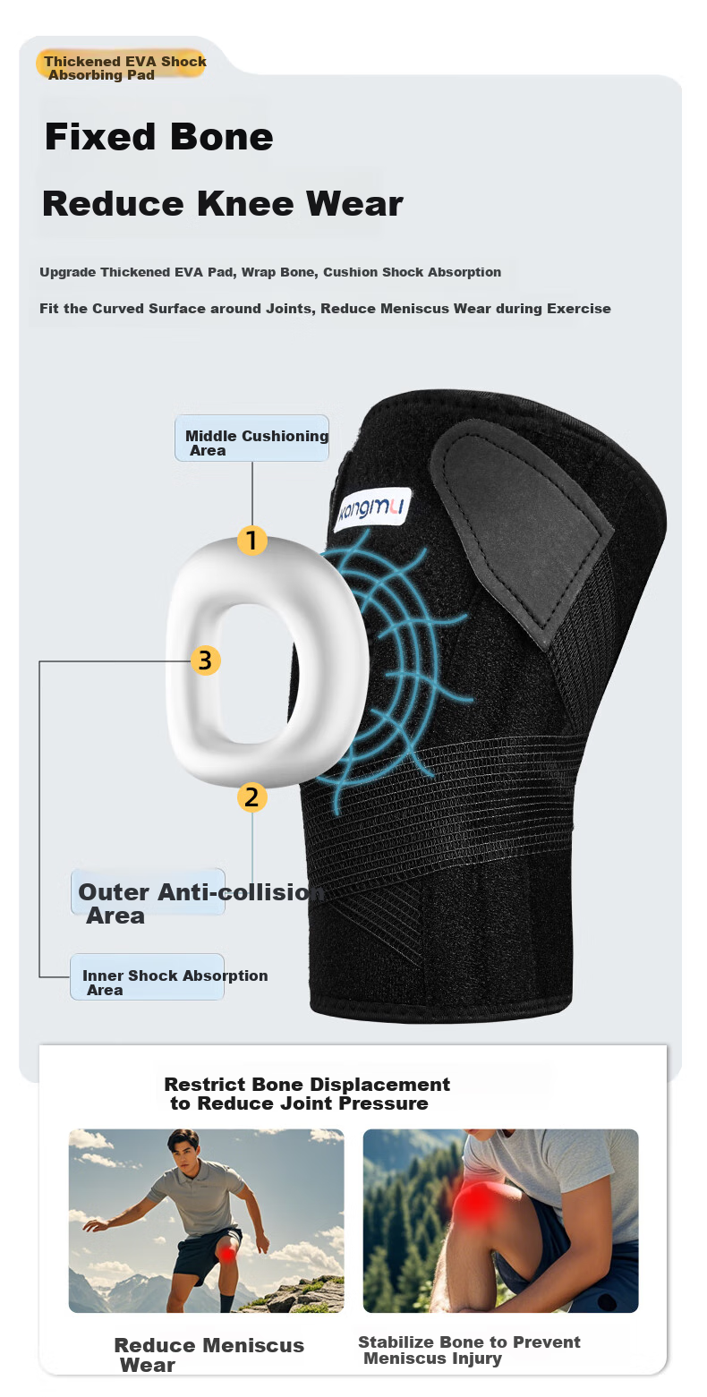 Kangmu Professional Sports Knee Pads for Meniscus Injury, Basketball, Hiking, Running, Badminton, Protective Support for Men And Women, One Pair 2