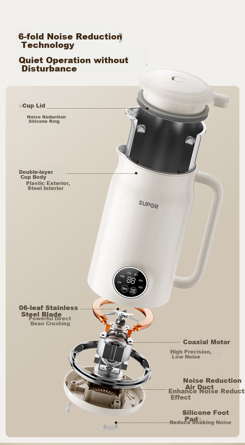 SUPOR Soy Milk Maker, 0.6L Small Household Machine for 1-3 People, Filterless Food Processor with Timer, Multifunctional One-Touch Cleaning Juicer DJ06B-P102 12