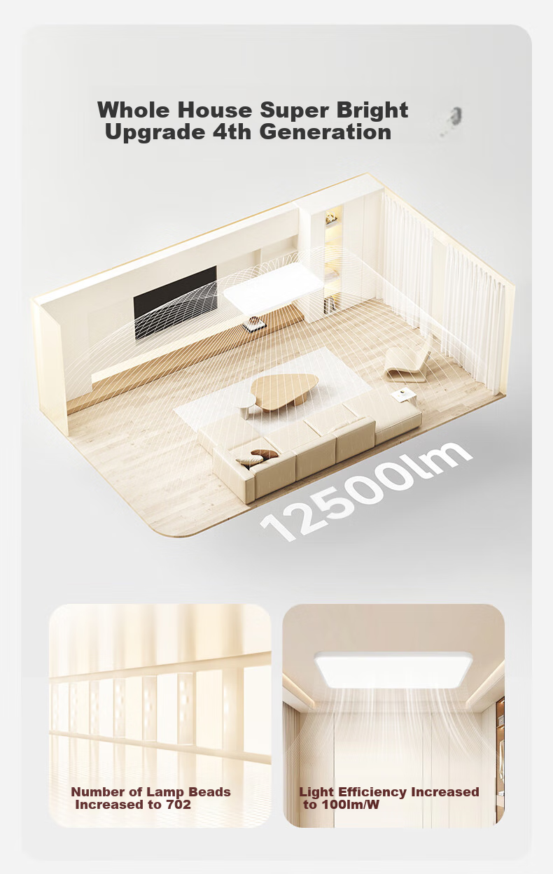 Jiandun Full-Spectrum Seamless Eye Protection Ceiling Light for Living Room, 4th Generation Pro Ultra-Thin Modern Minimalist All-Inclusive Price 10