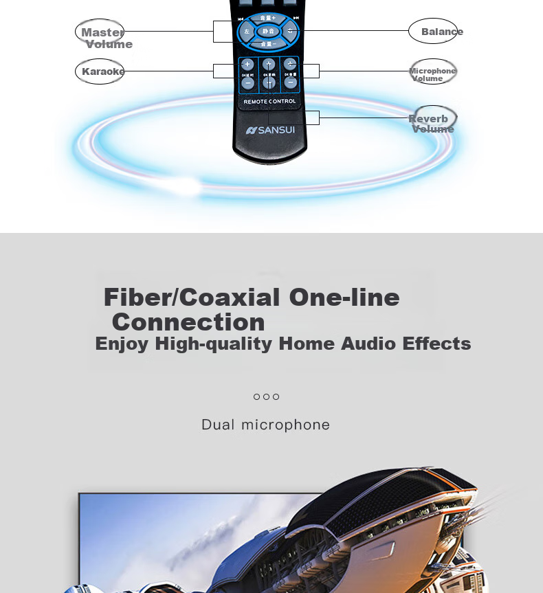 SANSUI Ux70 Audio Amplifier, Speakers, Home Theater 5.1 Channel AV Amplifier, High-Fidelity Wireless Smart Bluetooth Home Karaoke Amplifier 8