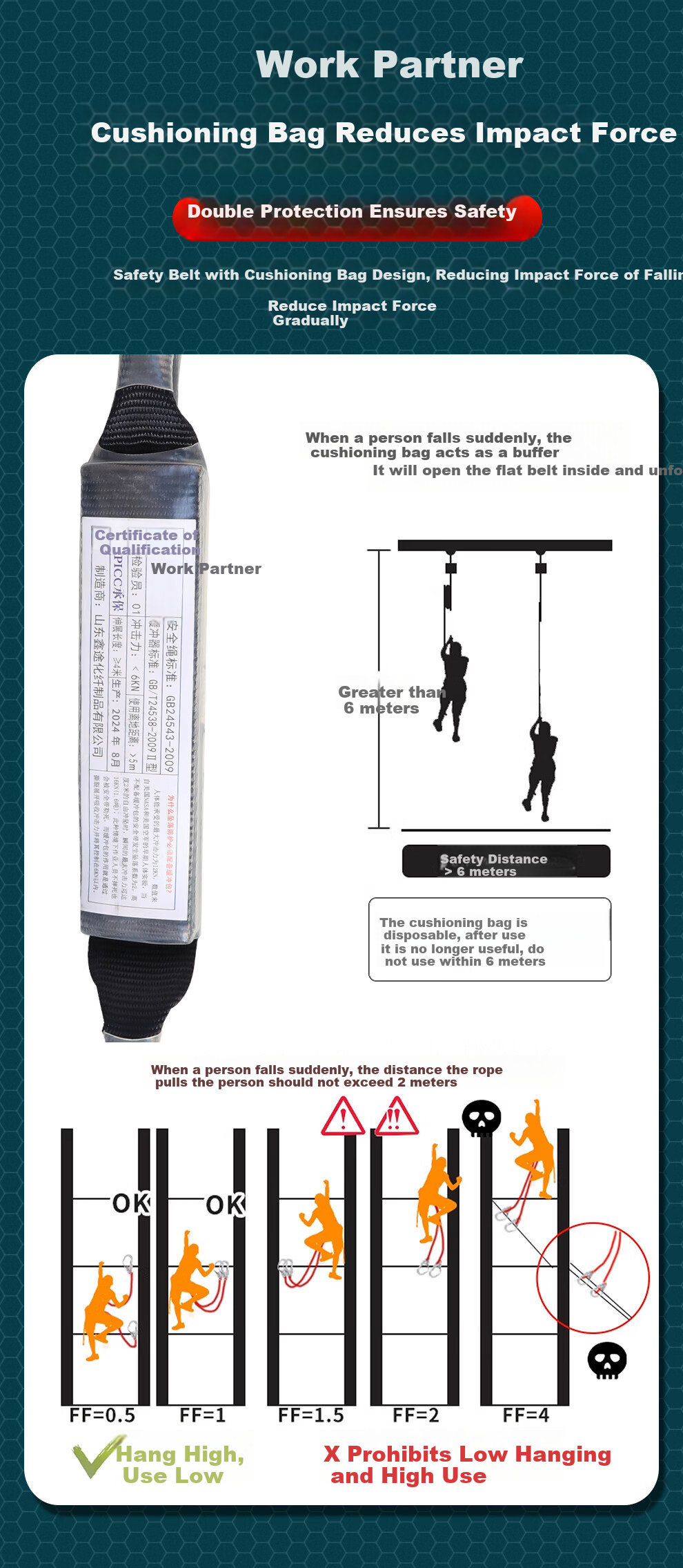 Xinbaolin Z-Y Fall Arrest Harness, National Standard European Style Five-Point Safety Belt, High-Altitude Work Fall Prevention, High-Quality Safety Harness with Two Large Hooks, 2 Meters Polyester Rope + Shock Absorber Pack, Shipped from Beijing Warehouse 15