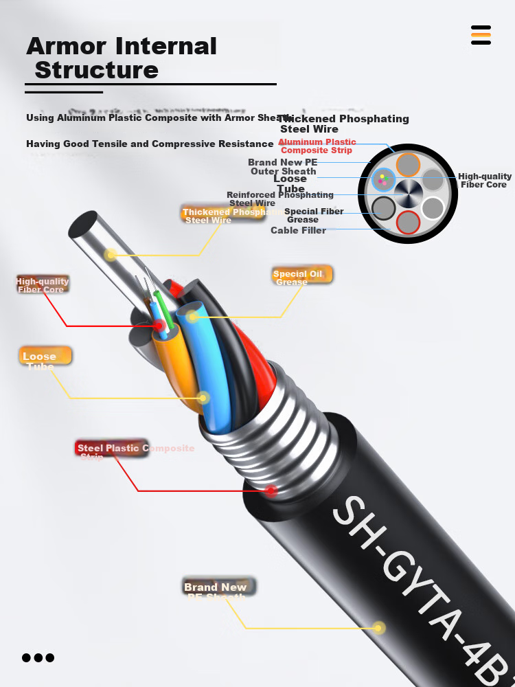 SUHAOGYTA Outdoor Optical Cable, Telecom-Grade National Standard Fiber Optic Cable, 4-Core Cable 1 Meter, Layer-Braided Single-Mode Armored Optical Cable, Outdoor Fiber Optic Line, SH-GYTA 4