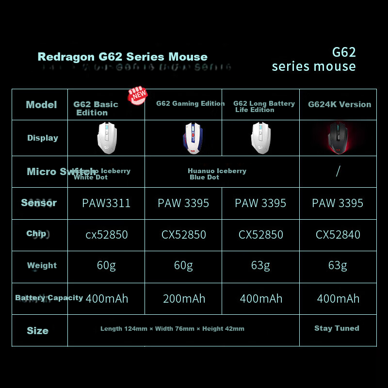 REDRAGON G62 Medium to Large Hand Size Bluetooth 2.4G Wired Tri-Mode Gaming Mouse Ergonomic Lightweight Gaming Mouse Basic Model - Black