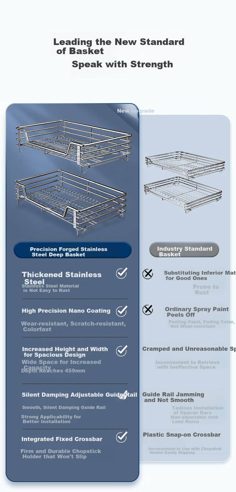 SUPOR Pull-Out Basket Kitchen Cabinet, 304 Stainless Steel Double-Layer Door Drawer-Style Bowl And Dish Pull-Out Tray, Blue Bowl Rack Storage, Thickened Bowl Basket K 2