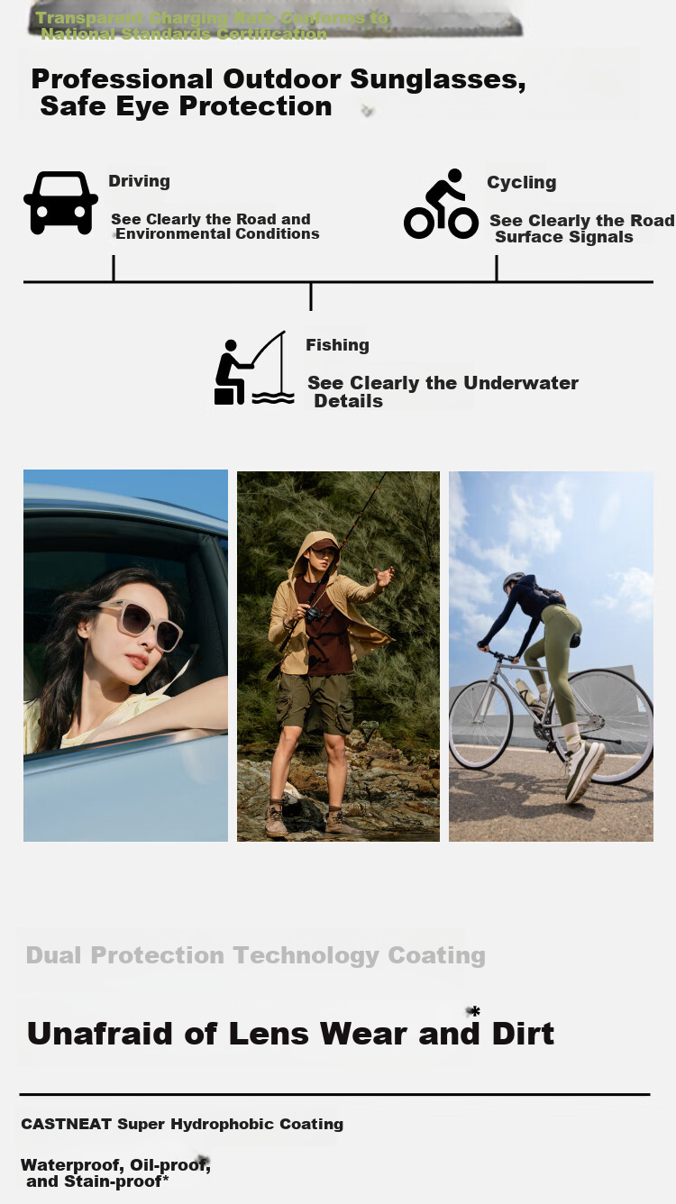 Beneunder Polarized Sunglasses for Men and Women Cycling Driving UV Protection Outdoor FD014 11