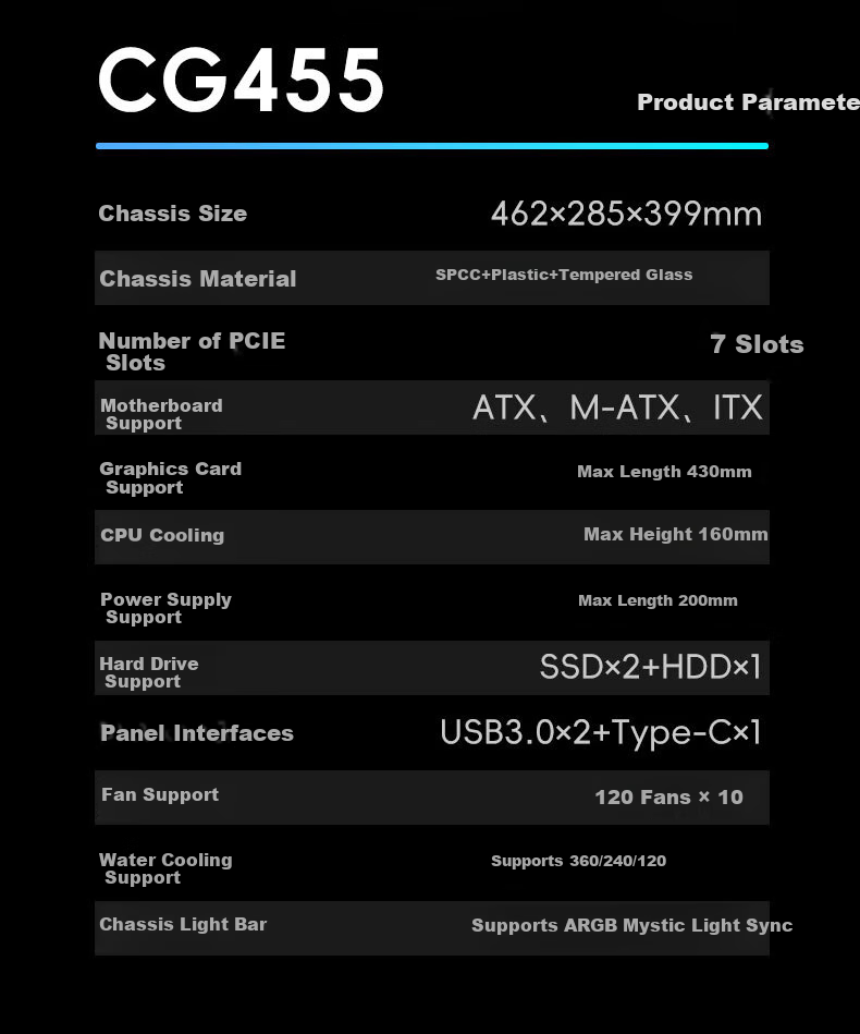 AOC CG455 White ATX Desktop Computer Case with Integrated Curved Tempered Glass Panel, 10 Fan Positions, 360mm Water Cooling Support, Left And Right Compartment Separation, Quick-Release Desig 7