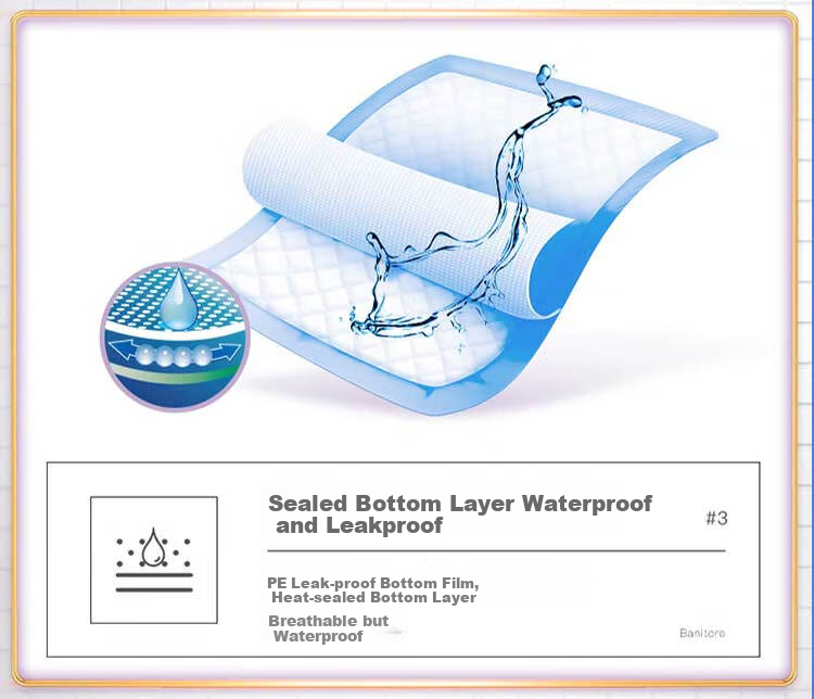 Banitore Care Pad, Waterproof XL Size 60 Pieces (Size 60*90cm), Adult Care Pad, Urine Pad, Care Pad 8