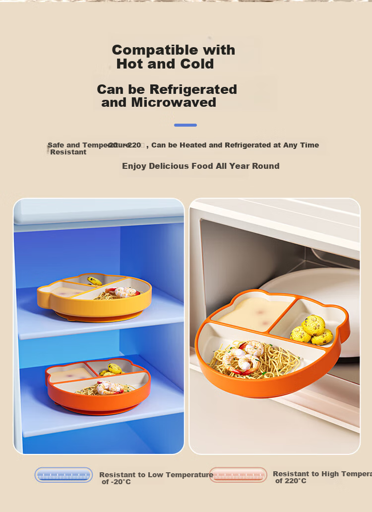 DOCTOR MA Baby Plate, Silicone Feeding Tray with Detachable Sections, Children's Tableware, Complementary Food Bowl And Plate, Green Lunch Box 25