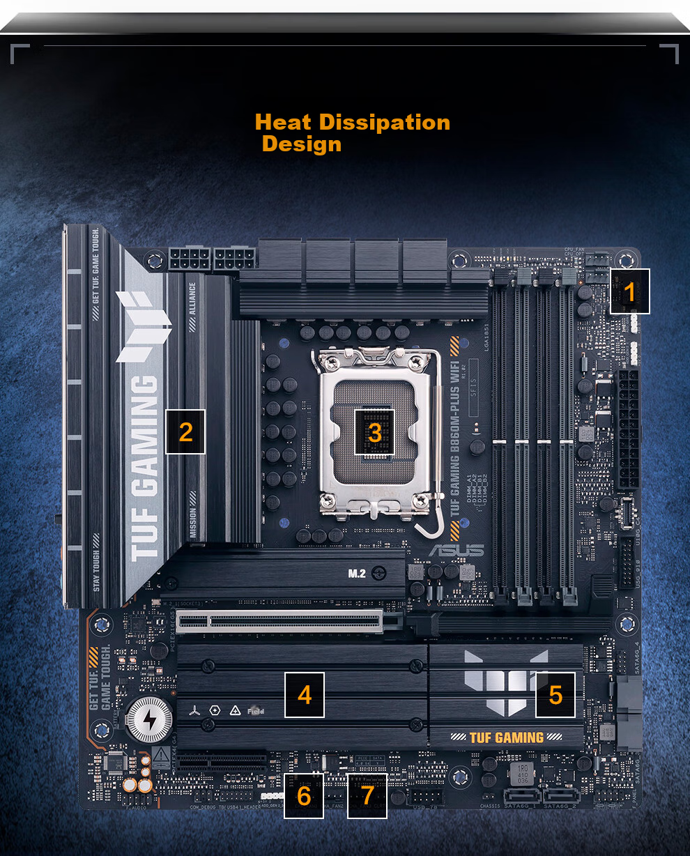 ASUS TUF GAMING B860M-PLUS WIFI Motherboard, Supports CPU 270K/265K/245K (Intel B860/LGA 1851) 7