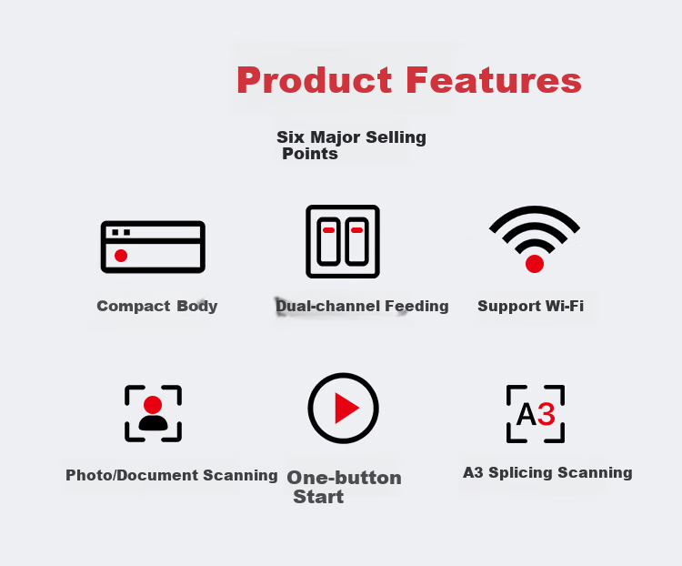 Ricoh Ix1300 A4 Portable Scanner, High-Speed Scanner with Automatic Continuous Scanning, High-Definition Scanning for Invoices, Photos, ID Cards And Passports, Wireless WiFi, 30 Pages/minute 2