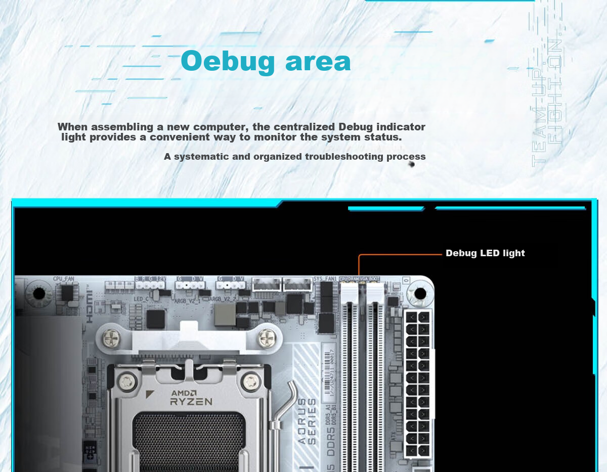 GIGABYTE X870I AORUS PRO ICE WIFI7 Mini Motherboard DDR5 Compatible with AMD CPU AM5 9700X 9800X3D 9900X 9600X 18