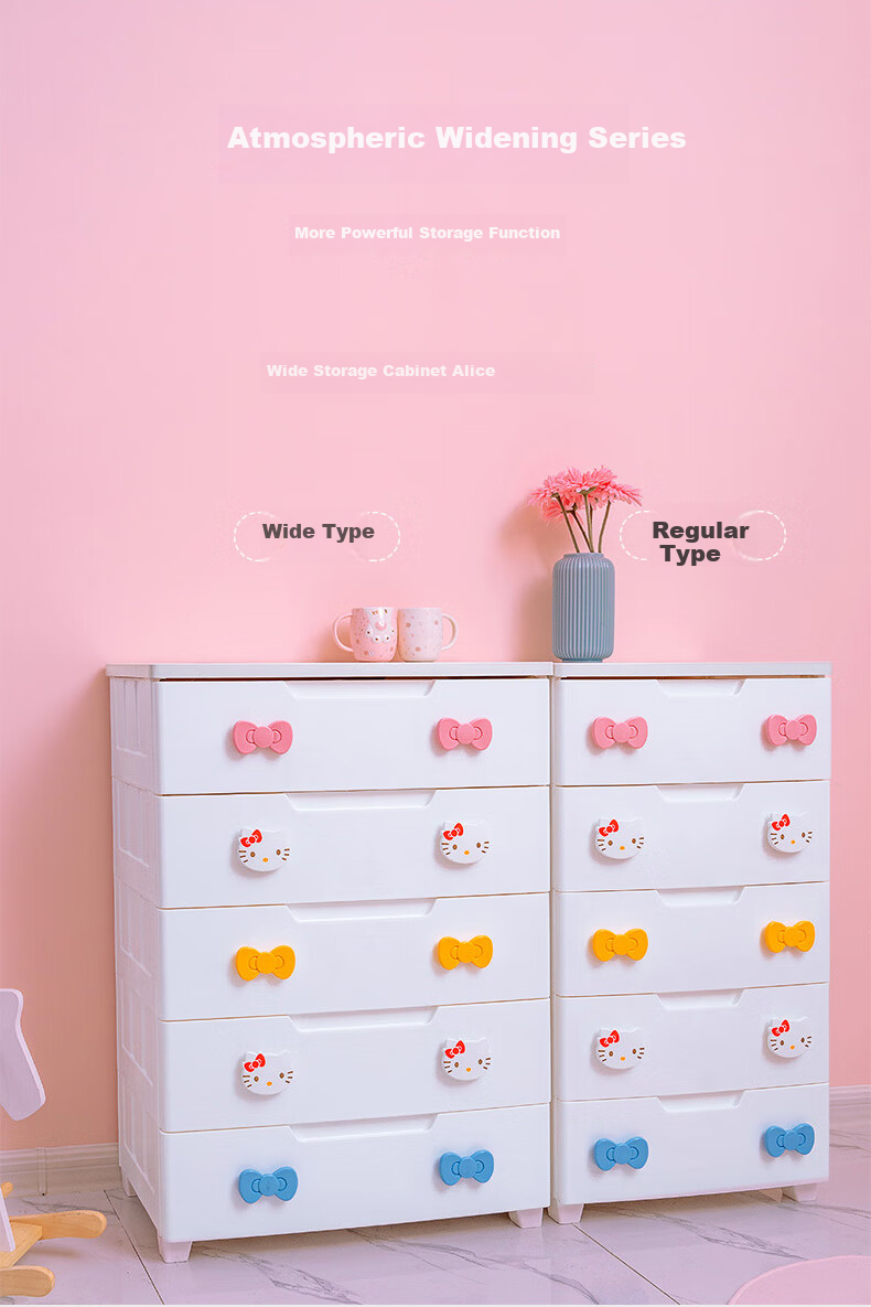 IRIS Storage Cabinet, Drawer-Style Simple Wardrobe, Five-Drawer Chest, Storage Cabinet, Toy Storage KITTY Cute 5-Layer Storage Cabinet 5