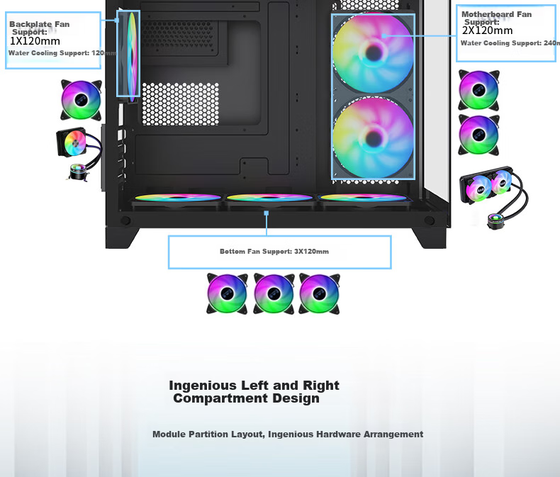 MSI Bao Bao White Limited Edition Gaming PC Tower with Glass Side Panel (360mm Radiator Support/Sea View Room/M-ATX Motherboard/270° Pillarless) 11
