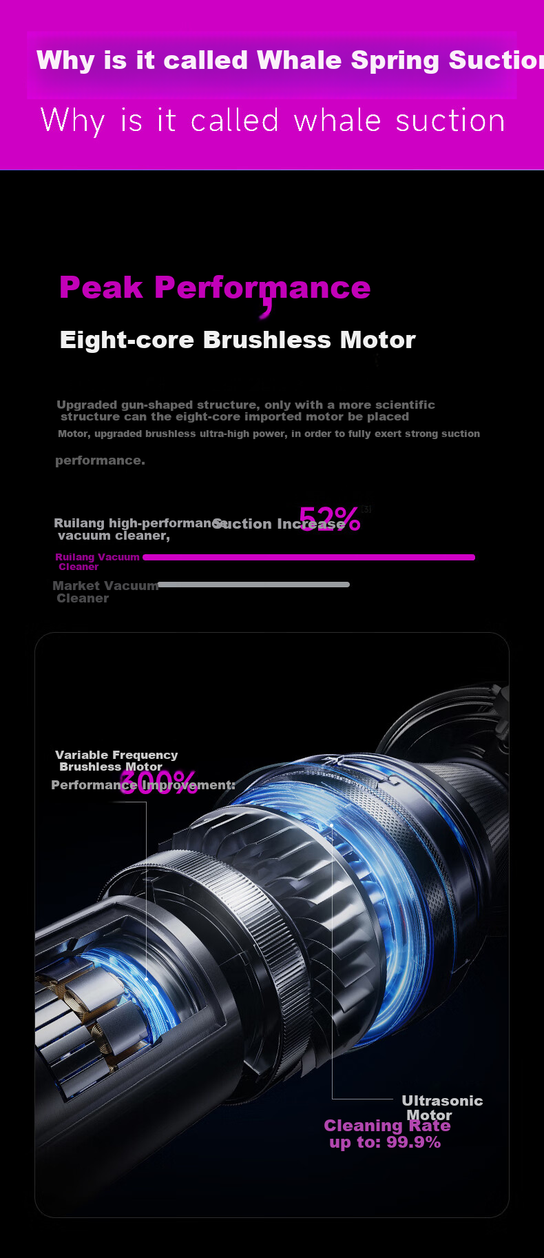 REWONDER [Performance Master | Car, Home And Pet Three-In] Cordless Handheld Vacuum Cleaner with Brushless Motor, High Suction Power, Long Battery Life, Pen-Shaped Design for Outdoor Use, Suitable for Li Auto I9 11