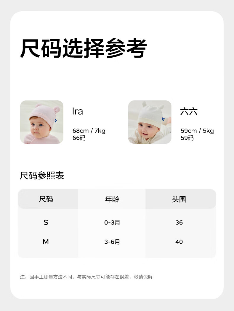 Babycare Camellia Newborn Infant Soft Cap Sea Salt Blue M 16