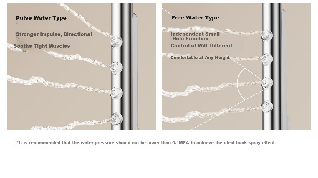 JOMOO Shower Set with Brass Piano Key Design, Descaling, Waist And Back Sprays, Massage Function, Constant Temperature, SPA Shower System 26192-695/1B 20
