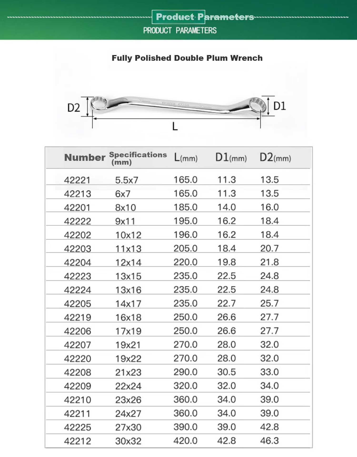 SATA Fully Polished Double-Ended Star Wrench, Automotive Repair Double Star Wrench Tool, 22x24mm, 42209 5